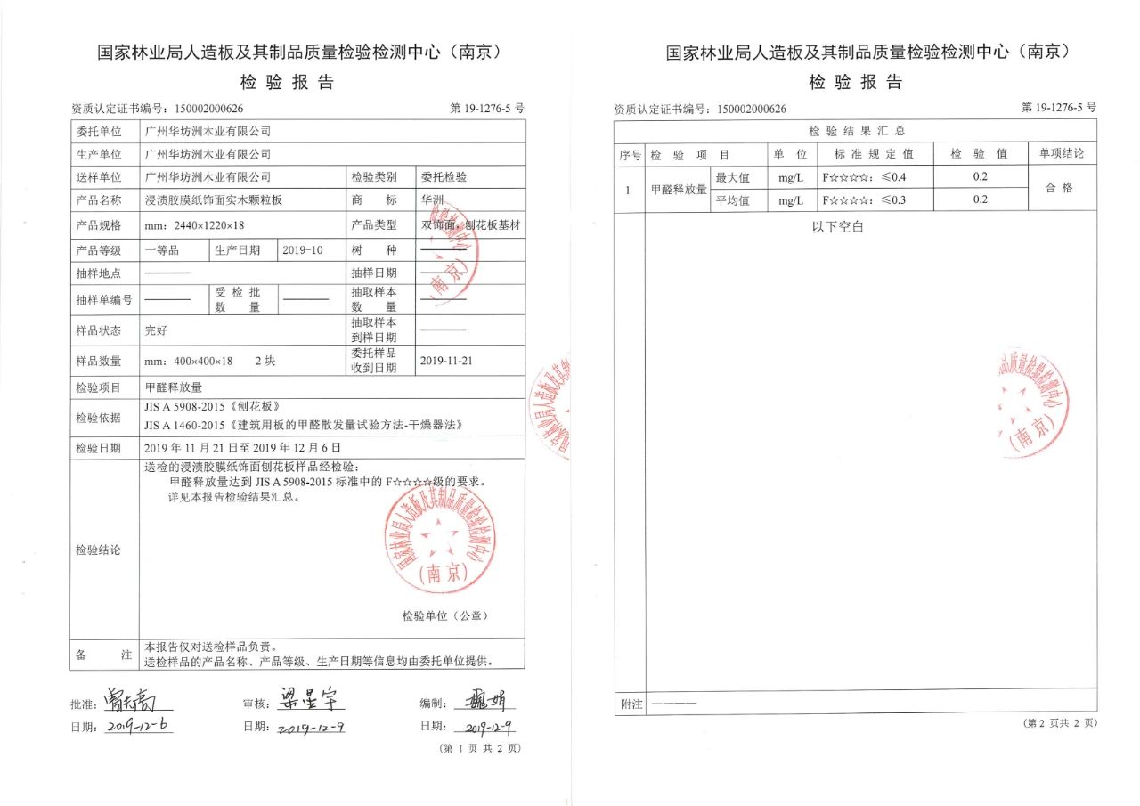 華洲木業(yè) | 拯救雨季潮濕，F(xiàn)4星防潮實(shí)木顆粒板(圖4)